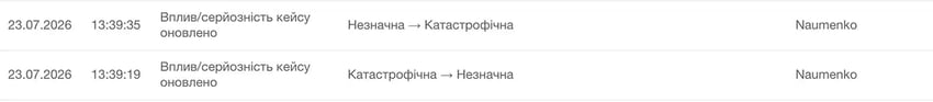 Запис в кейс-менеджмент платформі про зміну критичності інциденту