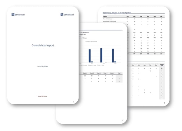 Ethicontrol Customized monthly compliance reporting package for a client’s parent.