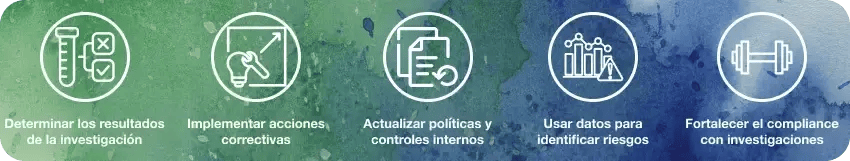 ¿Cómo convertir los resultados de las investigaciones en aprendizaje organizacional