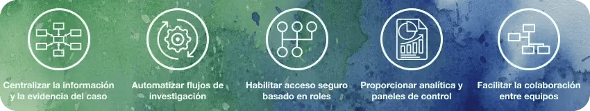 ¿Cómo escalar las investigaciones internas con sistemas de gestión de casos
