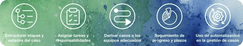¿Cómo gestionar el flujo de trabajo de una investigación