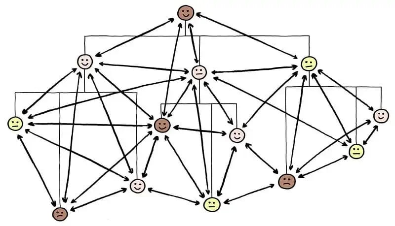 Схема Смайликів (1)