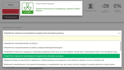 Трирівнева структура класифікації