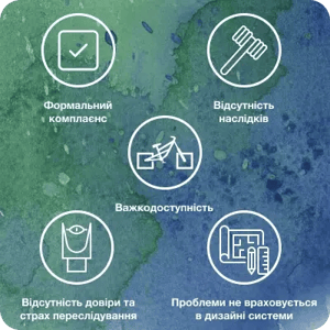 Чому більшість систем викривання не працюють (і як це виправити)