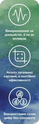 Чому ефективність комплаєнсу важко виміряти