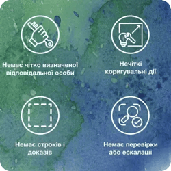 Чому коригувальні дії часто не спрацьовують (1)