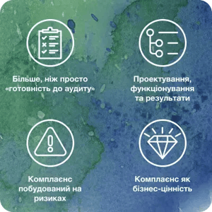 Що насправді означає ефективність комлаєнсу