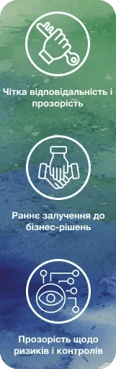 Що робить комплаєнс справжньою ринковою перевагою
