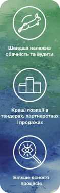 Як ефективний комплаєнс зменшує комерційні суперечності