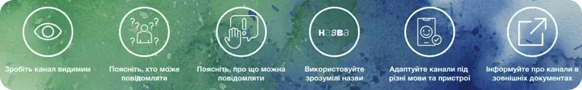 Як зовнішня доступність каналів виглядає на практиці