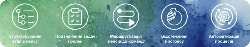 Як керувати процесом розслідування кейсів