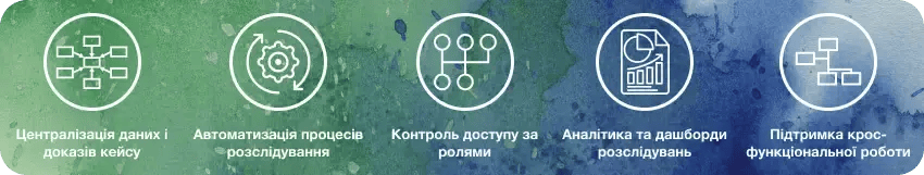 Як масштабувати внутрішні розслідування за допомогою кейс-менеджмент платформи