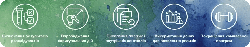 Як перетворити результати розслідувань на покращення