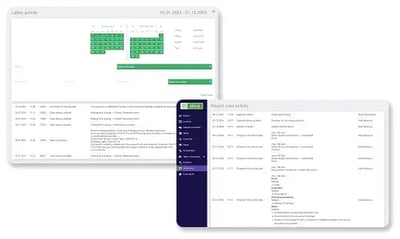 Activity of users and cases on the Ethicontrol's case management platform.