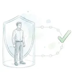 Close the loop and protect against retaliation