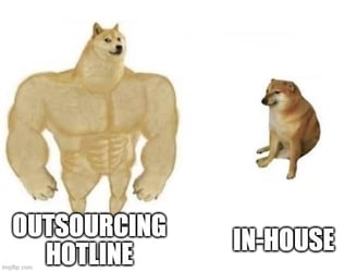Comparison of an outsourced hotline and an in-house solution