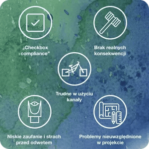 Dlaczego większość systemów whistleblowingowych zawodzi (i jak tego uniknąć)