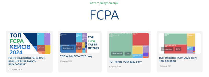 Звіти про кейси FCPA на блозі Ethicontrol