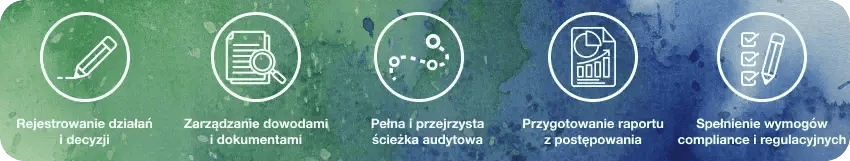 Jak utrzymywać dokumentację i ścieżki audytu w dochodzeniach