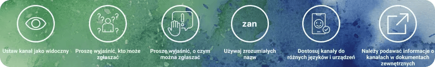 Jak w praktyce wygląda dostępność kanałów z zewnątrz
