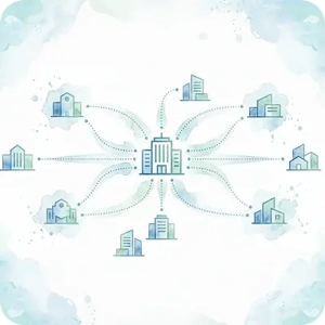 Multi-jurisdiction and group-level complexity