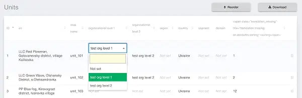 New feature helps users understand where a Unit belongs