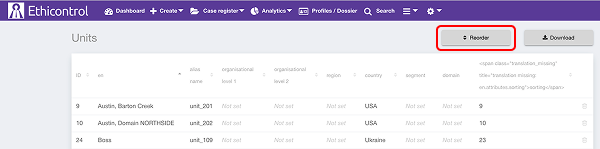 Reorder units on the Ethicontrol case management platform