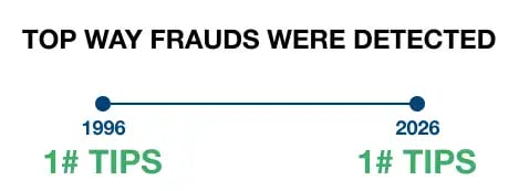 TOP WAY FRAUDS WERE DETECTED