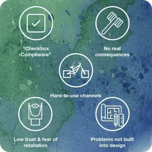 Why most whistleblowing systems fail (and how to avoid It)