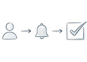 Workflow automation