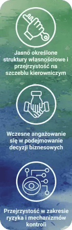Co sprawia, że zgodność z przepisami stanowi prawdziwą przewagę rynkową
