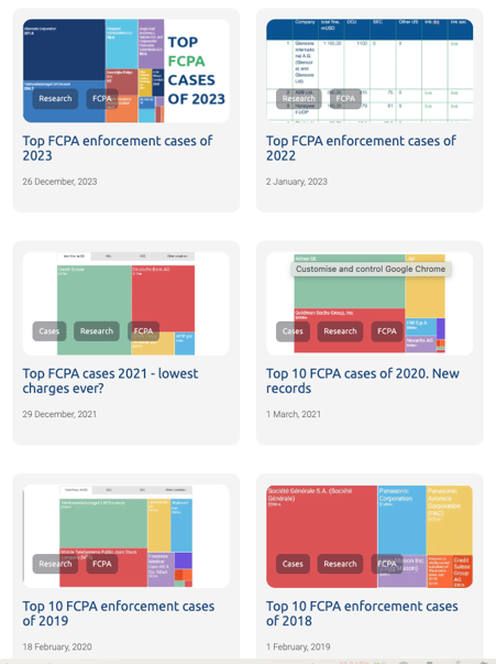 screenshot of blog headlines with different FCPA analytics since 2018
