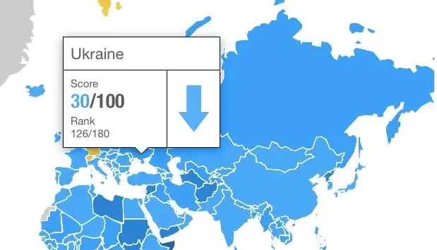 Повідомив - заробив | Як Україна захищає викривачів?